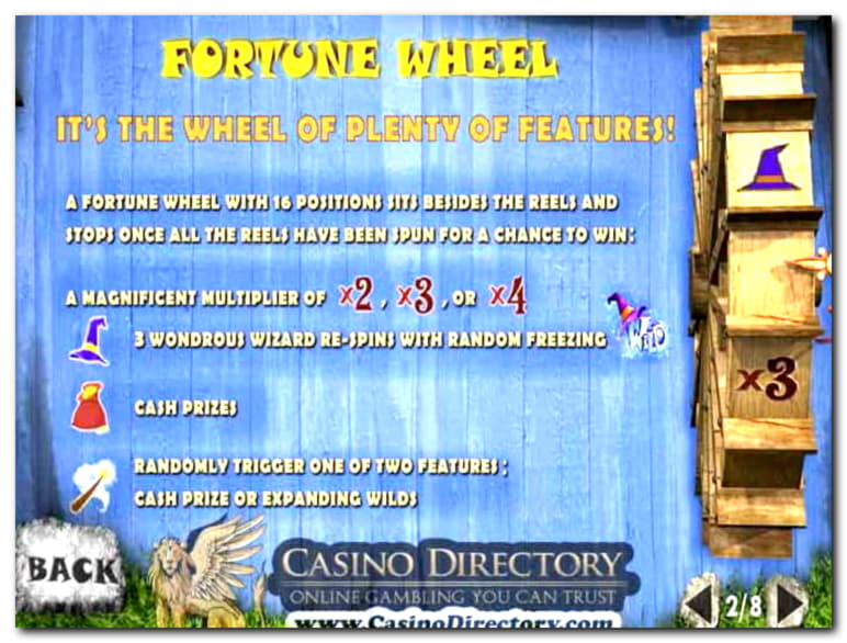 $350 free chip casino at Canada Casino 