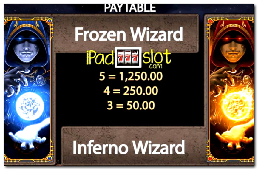 ﻿$4540 No deposit bonus at Genesis Casino