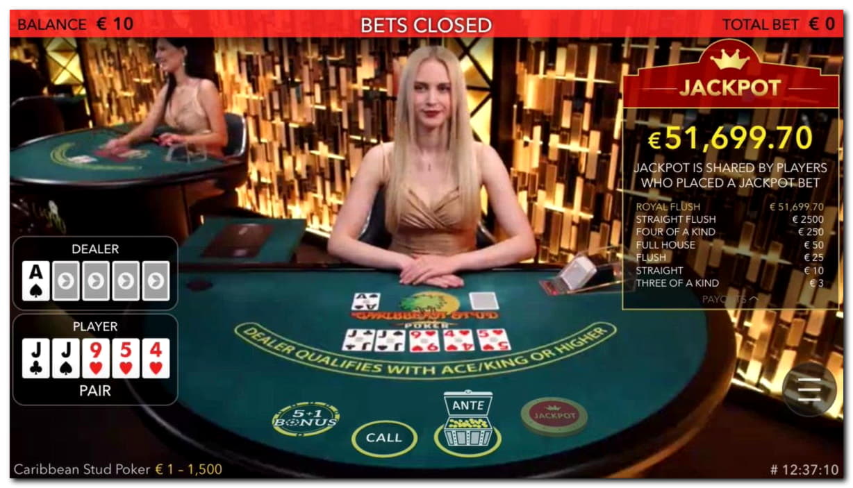 $875 Free Casino Tournament at BranGo Casino