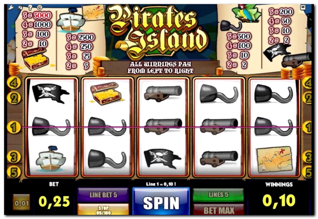 ﻿$685 free chip at Finland Casino 