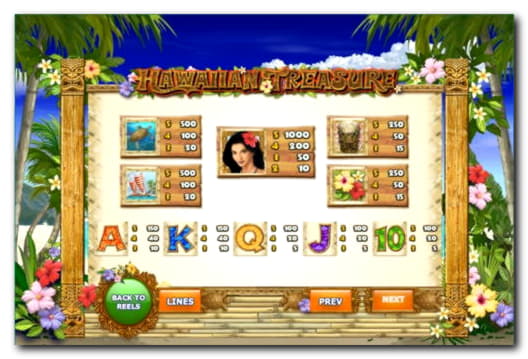 505% Deposit Match Bonus at Casino Classic