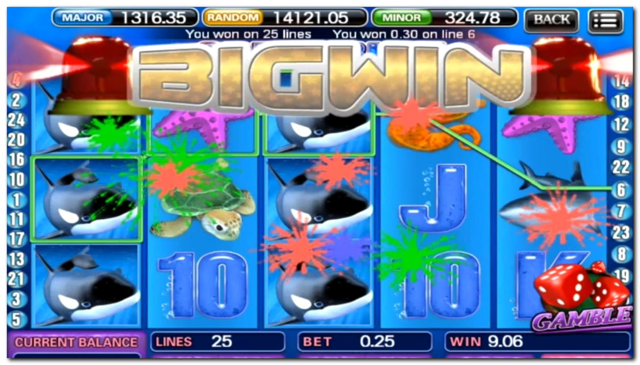 €95 free casino chip at Red Bet Casino