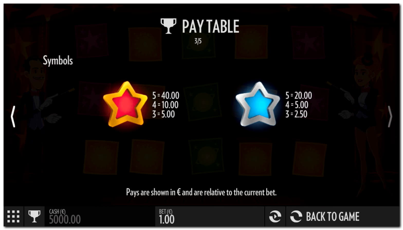 EUR 775 Tournament at Dunder Casino