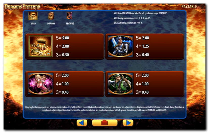 EURO 840 Casino tournaments freeroll at Yes Casino 