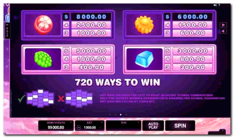 €540 Free Money at Casino Classic