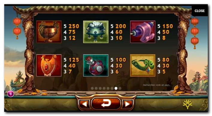 £4605 no deposit casino bonus at Red Bet Casino