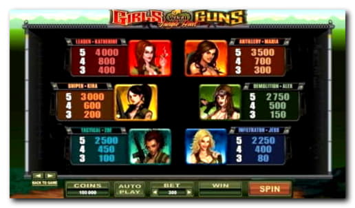 33 FREE Spins at Jackpot Capital Casino