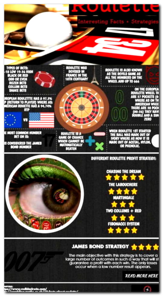 EURO 145 NO DEPOSIT at Yes Casino 