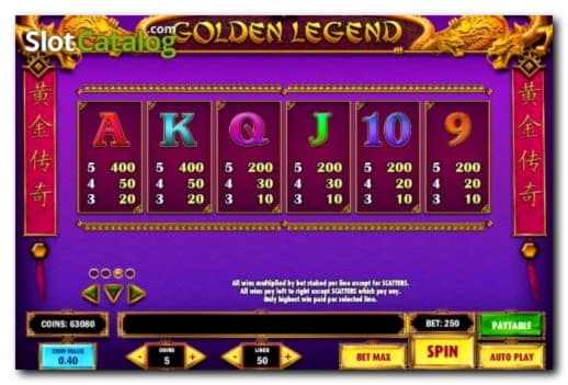 $3420 No Deposit Bonus at Yes Casino 