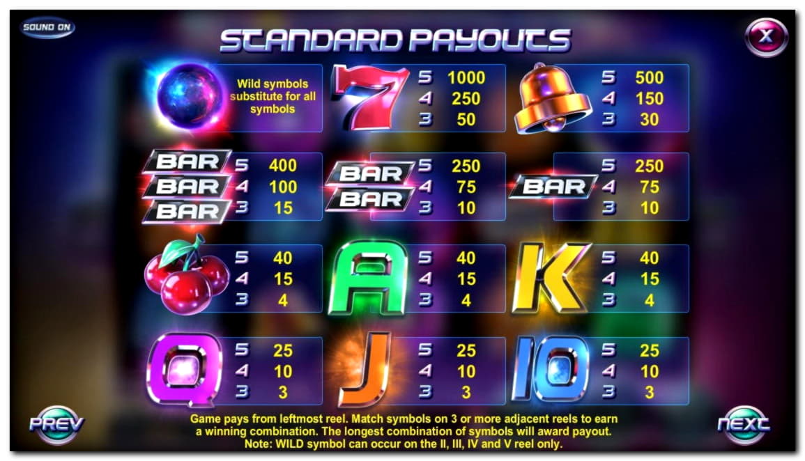 $765 Tournament at Dunder Casino