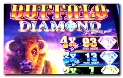 Eur 160 Online Casino Tournament at Casino Action