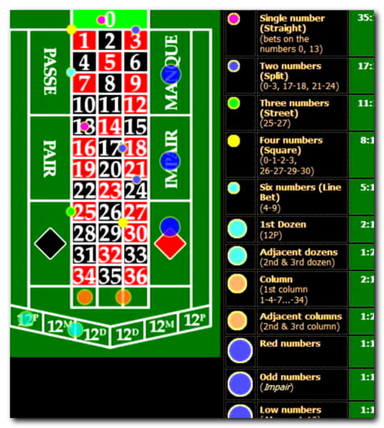 €3450 no deposit casino bonus at Trada Casino