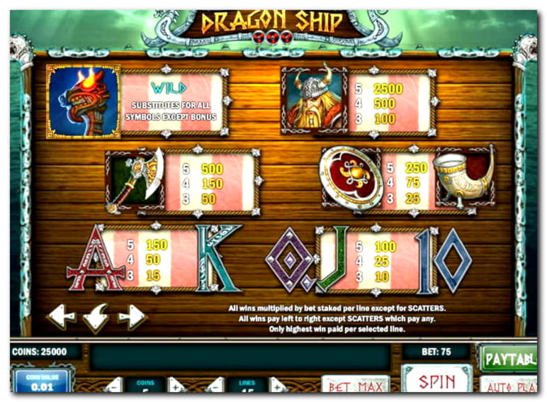 $210 Mobile freeroll slot tournament at Mega Casino