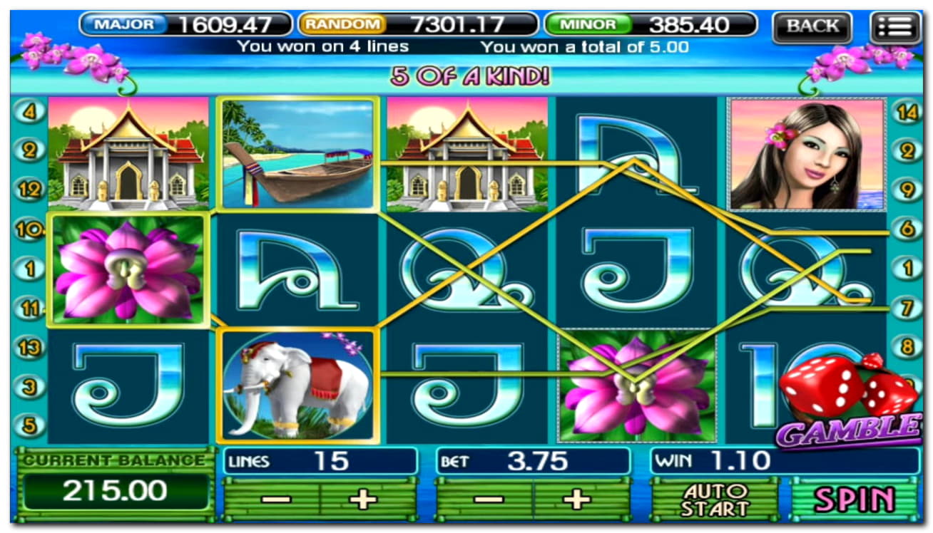 EUR 3135 No deposit bonus casino at Guts Casino