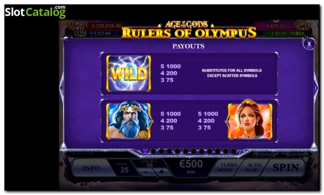 EUR 185 Free chip at Wild Slots Casino