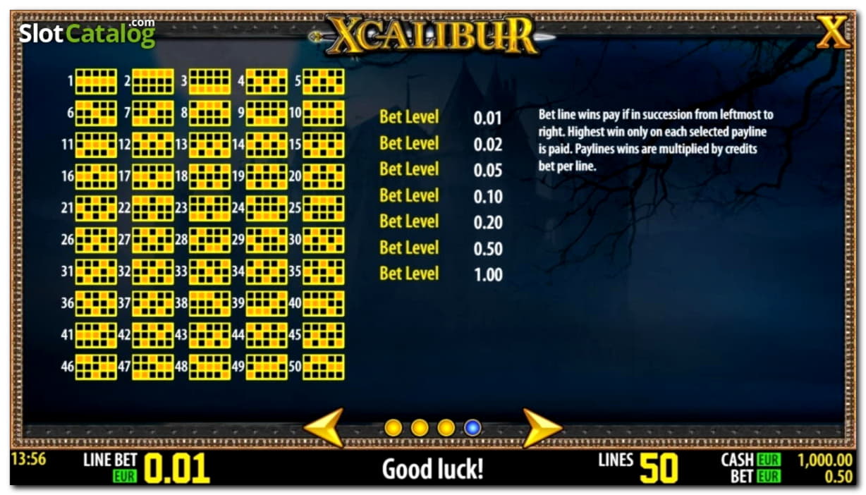 $4905 no deposit bonus code at Red Bet Casino