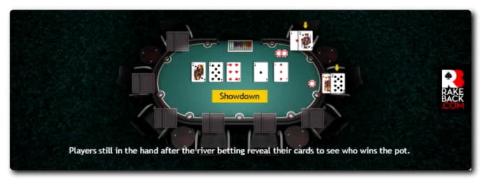 €155 Tournament at Finland Casino 