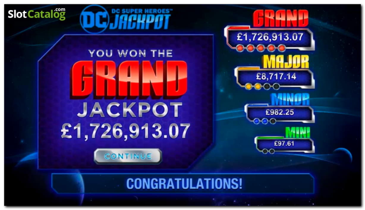 105% Casino Welcome Bonus at BranGo Casino