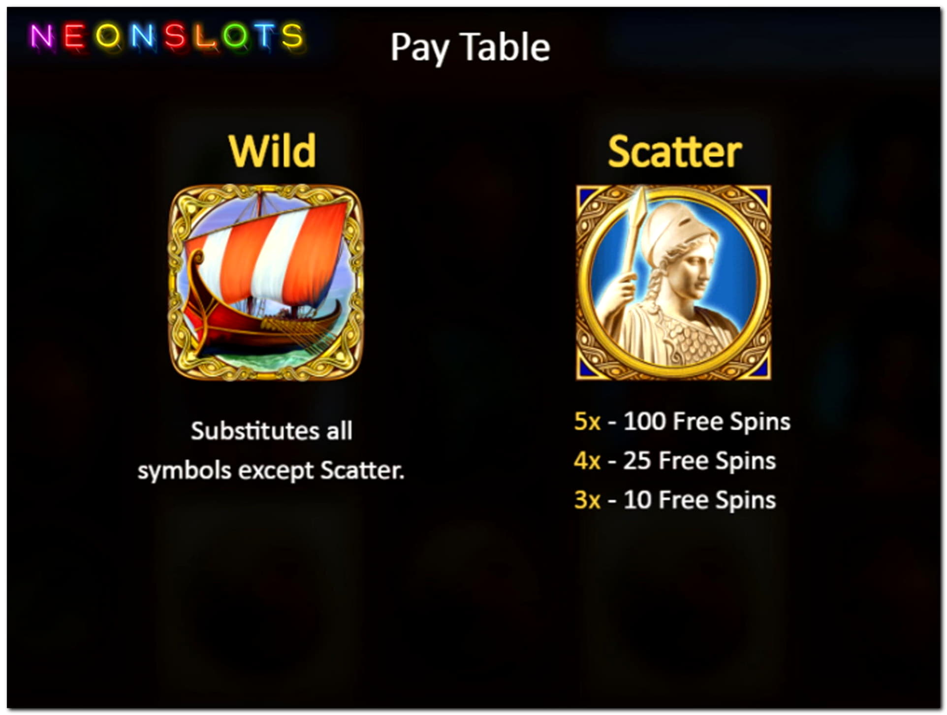 EUR 2270 no deposit bonus code at Villento Casino