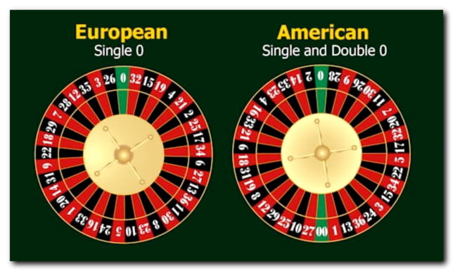 €525 Casino tournaments freeroll at Casino Action