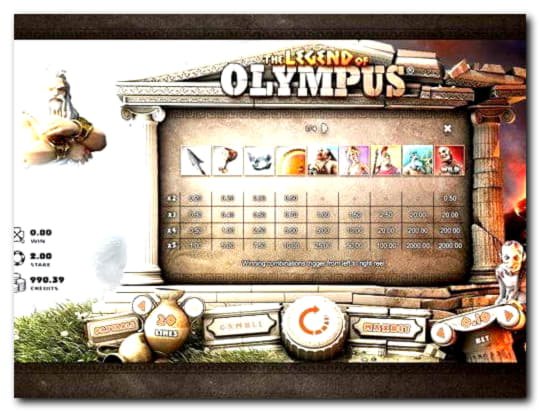 65% Deposit match bonus at Lucky Emperor Casino