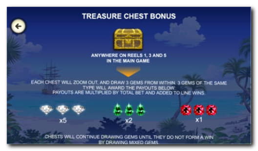 90% Match bonus at Miamidice Casino