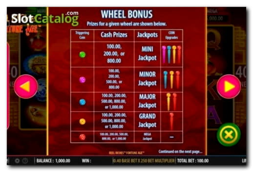 EUR 1920 NO DEPOSIT BONUS at Trada Casino
