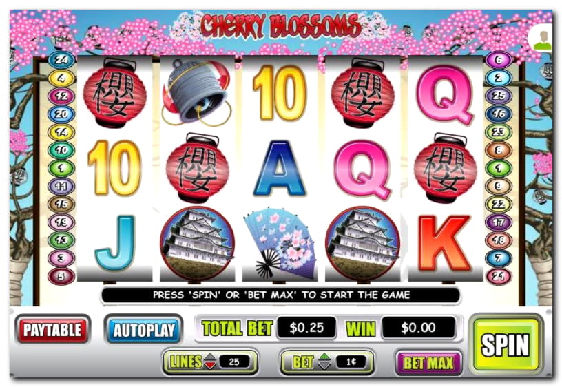 €2505 No Deposit at Challenge Casino