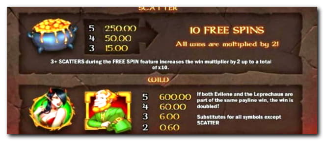 $290 Mobile freeroll slot tournament at Jackpot Capital Casino
