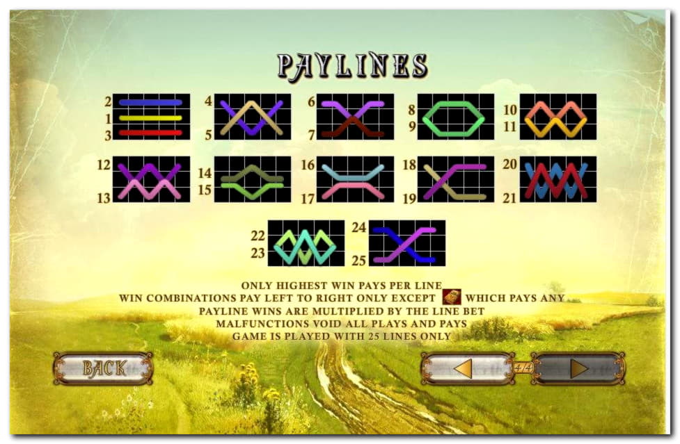 €2210 NO DEPOSIT BONUS CODE at Wild Slots Casino