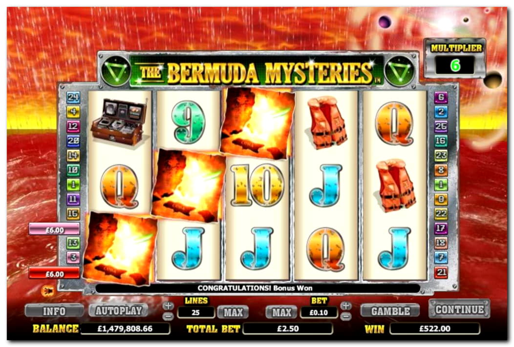 EURO 4670 No deposit at Casino Room