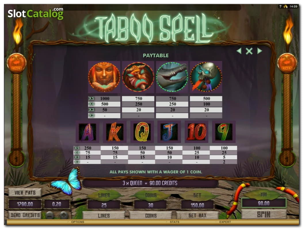£875 Mobile freeroll slot tournament at Miamidice Casino