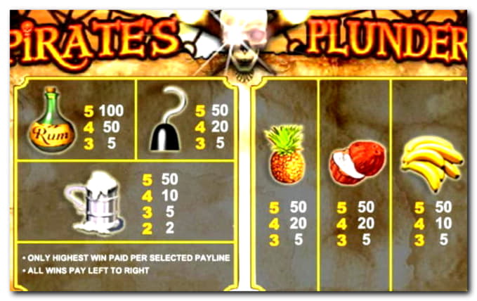 Eur 285 Free Cash at BranGo Casino