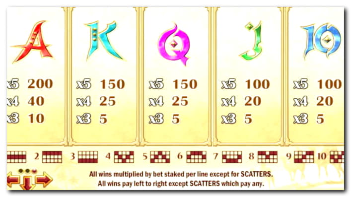 50 Free Spins right now at Atlant Casino 