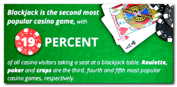 44 Free spins at Casino Classic