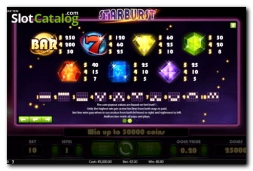 110 Loyal Free Spins! at Casino Action
