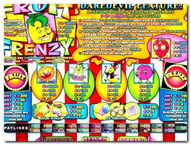 ﻿$930 Casino tournaments freeroll at Wild Slots Casino