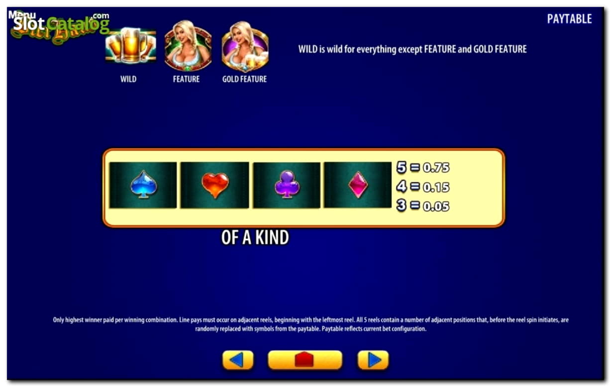 €3905 NO DEPOSIT BONUS CODE at Dunder Casino