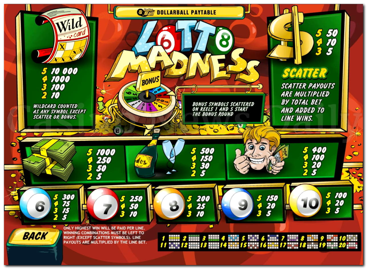 €965 No Deposit Bonus at Mobile Bet Casino