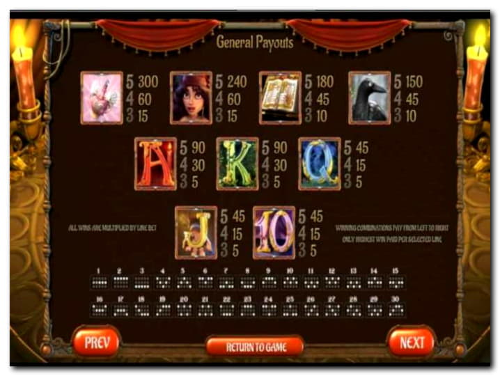 €245 Daily freeroll slot tournament at Canada Casino 