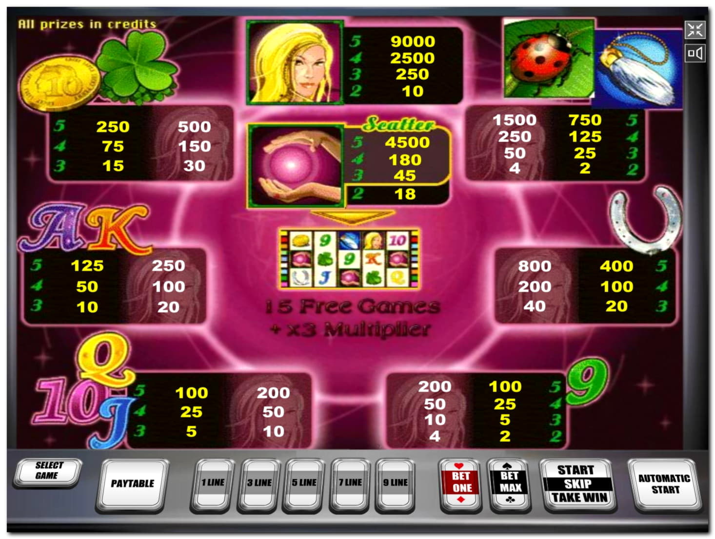EURO 66 Free Casino Chip at Challenge Casino