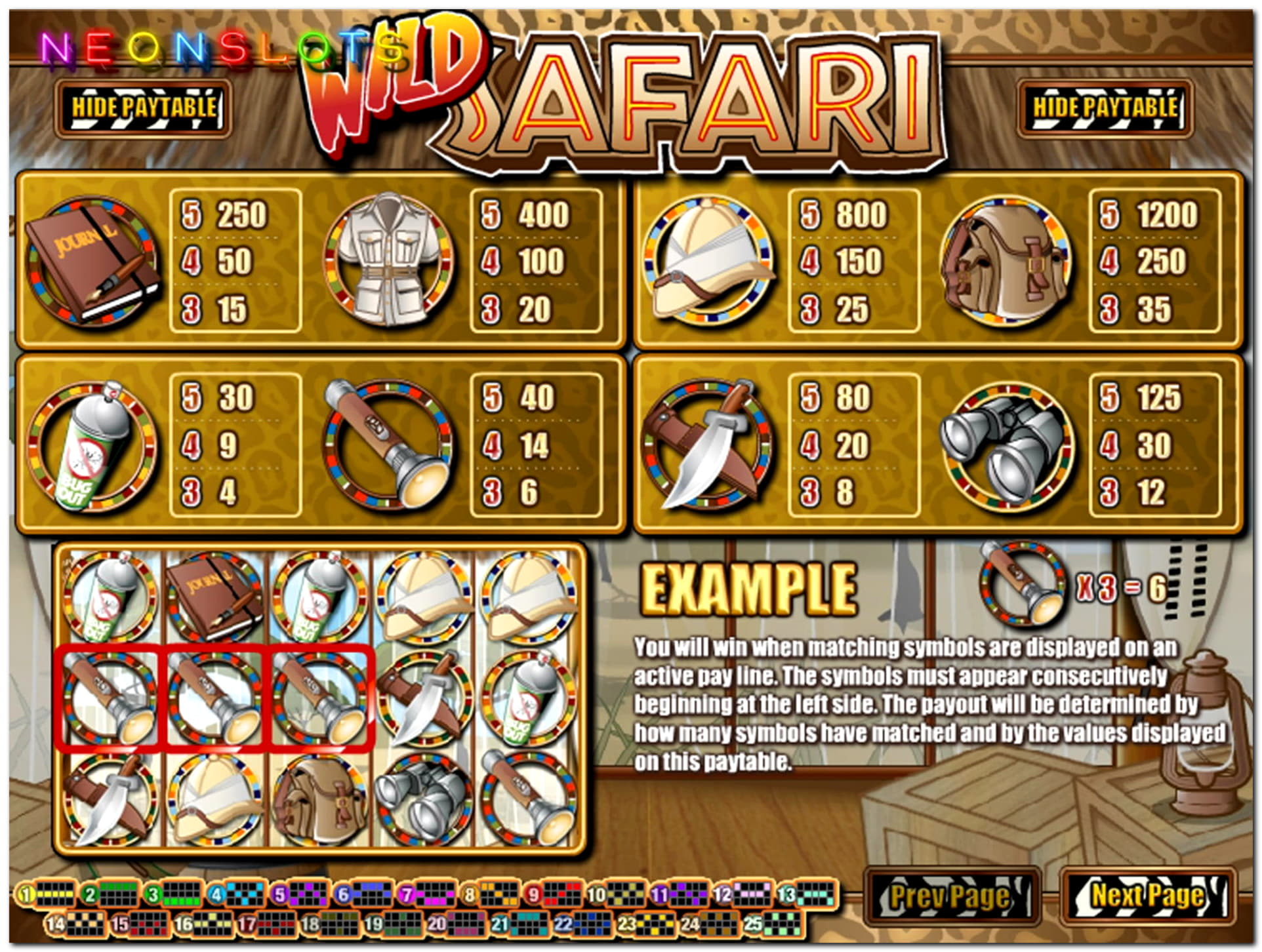 EURO 445 Mobile freeroll slot tournament at Genesis Casino
