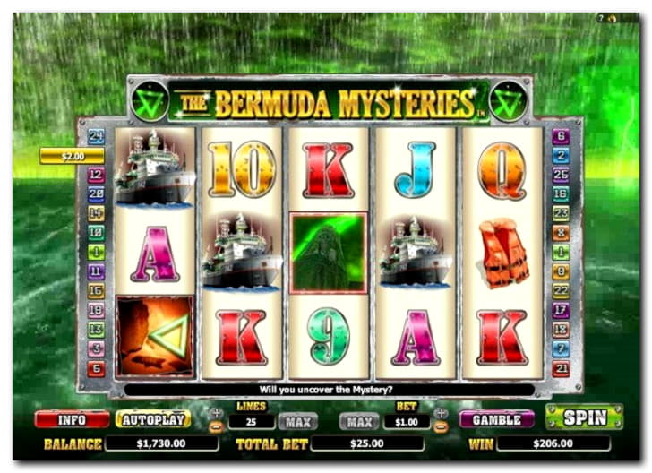 EURO 705 Online Casino Tournament at Trada Casino