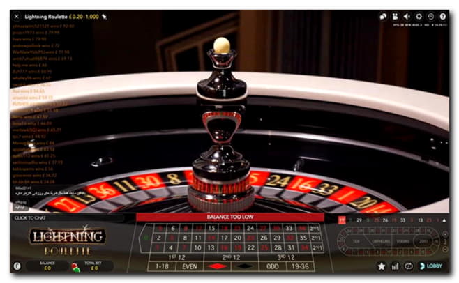 EUR 2050 no deposit bonus casino at Finland Casino 