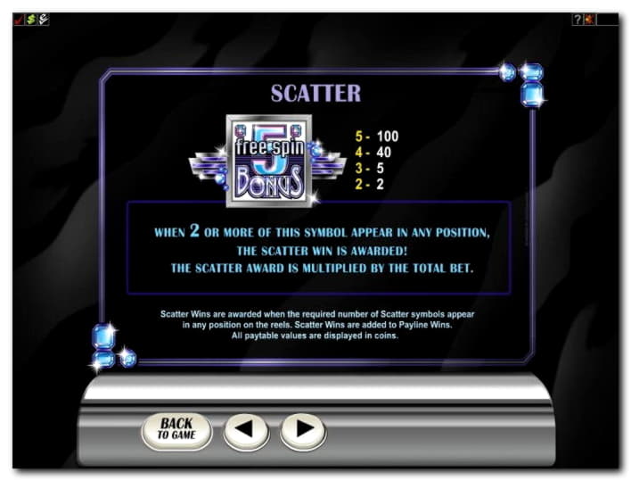 Eur 2225 NO DEPOSIT BONUS CODE at 24 VIP Casino