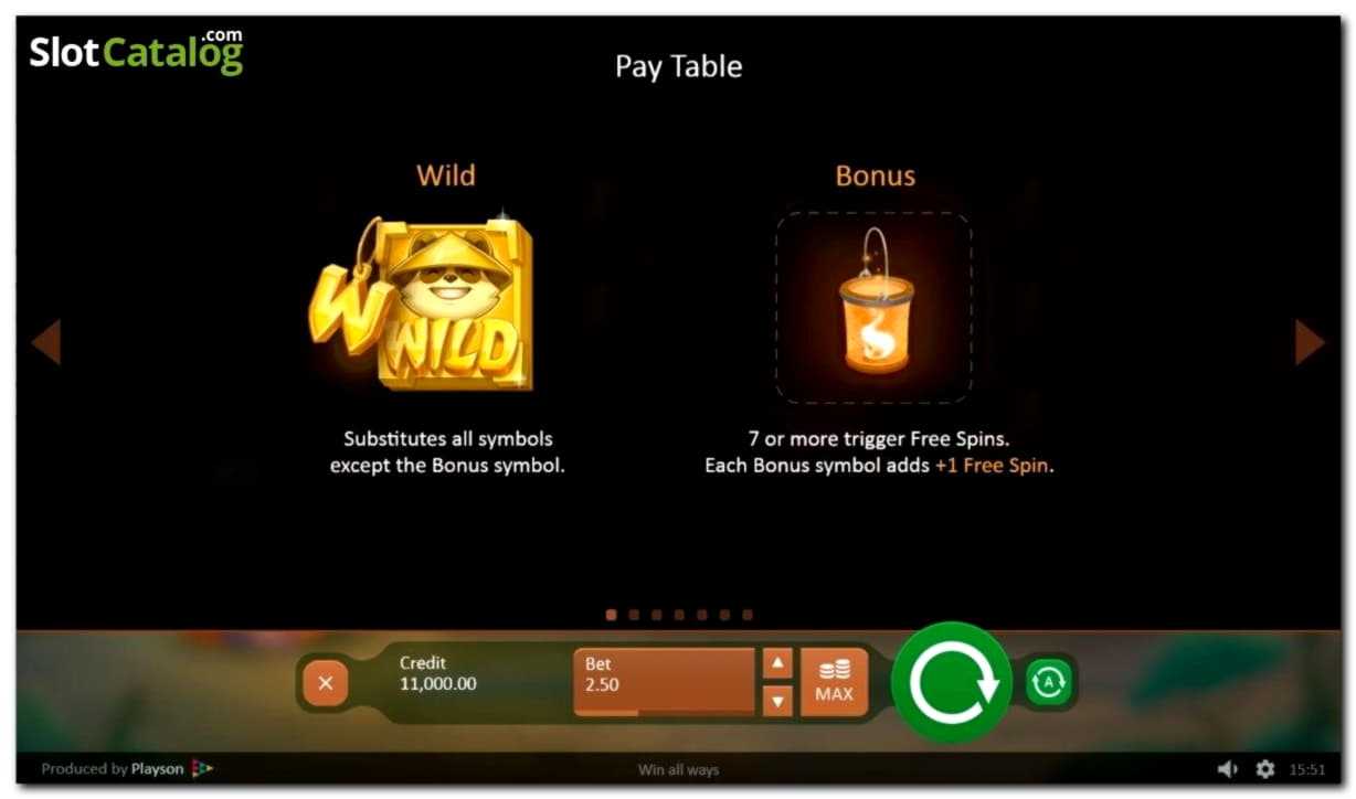 125% First Deposit Bonus at Villento Casino