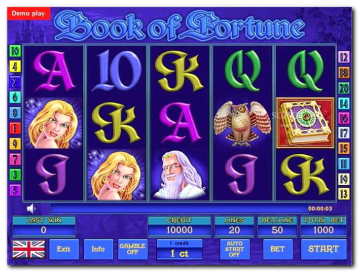 €2535 NO DEPOSIT at Canada Casino 