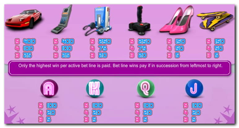 Eur 4080 NO DEPOSIT BONUS CODE at Win A Day Casino