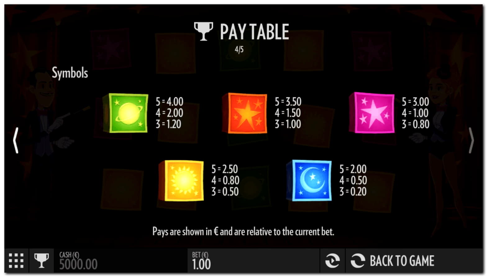 £540 Casino Tournament at Canada Casino 