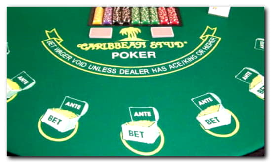 130 Trial Spins at Dunder Casino